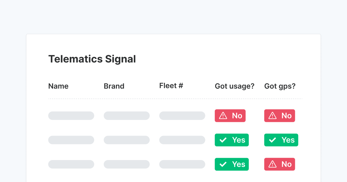 Maintain connection with your mixed fleet with Hiboo's "Signal Health" report! 🔌 Ensure your equipment transmits data correctly. Benefit by identifying telematics issues, instantly sharing info with your equipment provider, and saving on manual analysis!💡 #contech