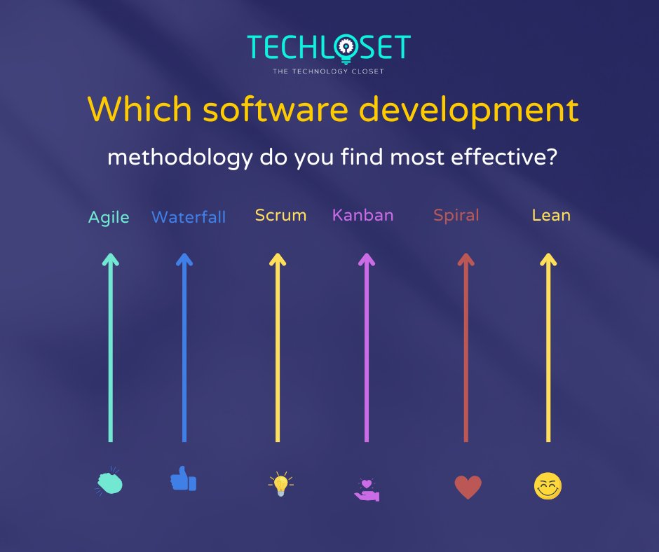 techloset's tweet image. 📢 Share your expertise in software development methodologies! 🖥️
Calling all software developers! Which software development methodology do you consider the most effective? 
#SoftwareDevelop #softwarehouse #faisalabad #techlosetsolution