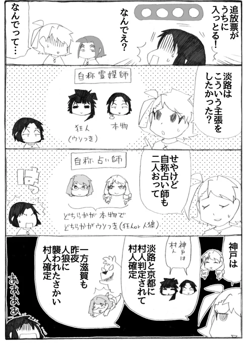 2023年正月漫画214P。 説明回。  #うちのトコでは #うちトコ #四国四兄弟