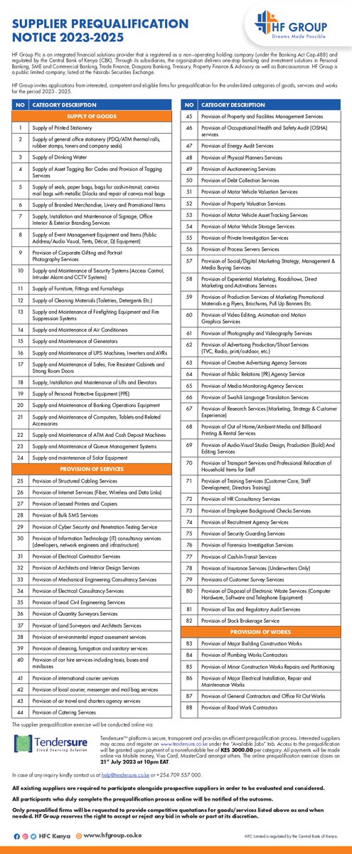 _tendersure's tweet photo. Tendersure is managing the supplier prequalification for HF Group PLC. #Tendersure provides an efficient and transparent process and enables automated evaluation of bids. Interested suppliers can view more details on https://t.co/VZgijVoHkm
#tenders #prequalification https://t.co/Yq9ZdS5apy