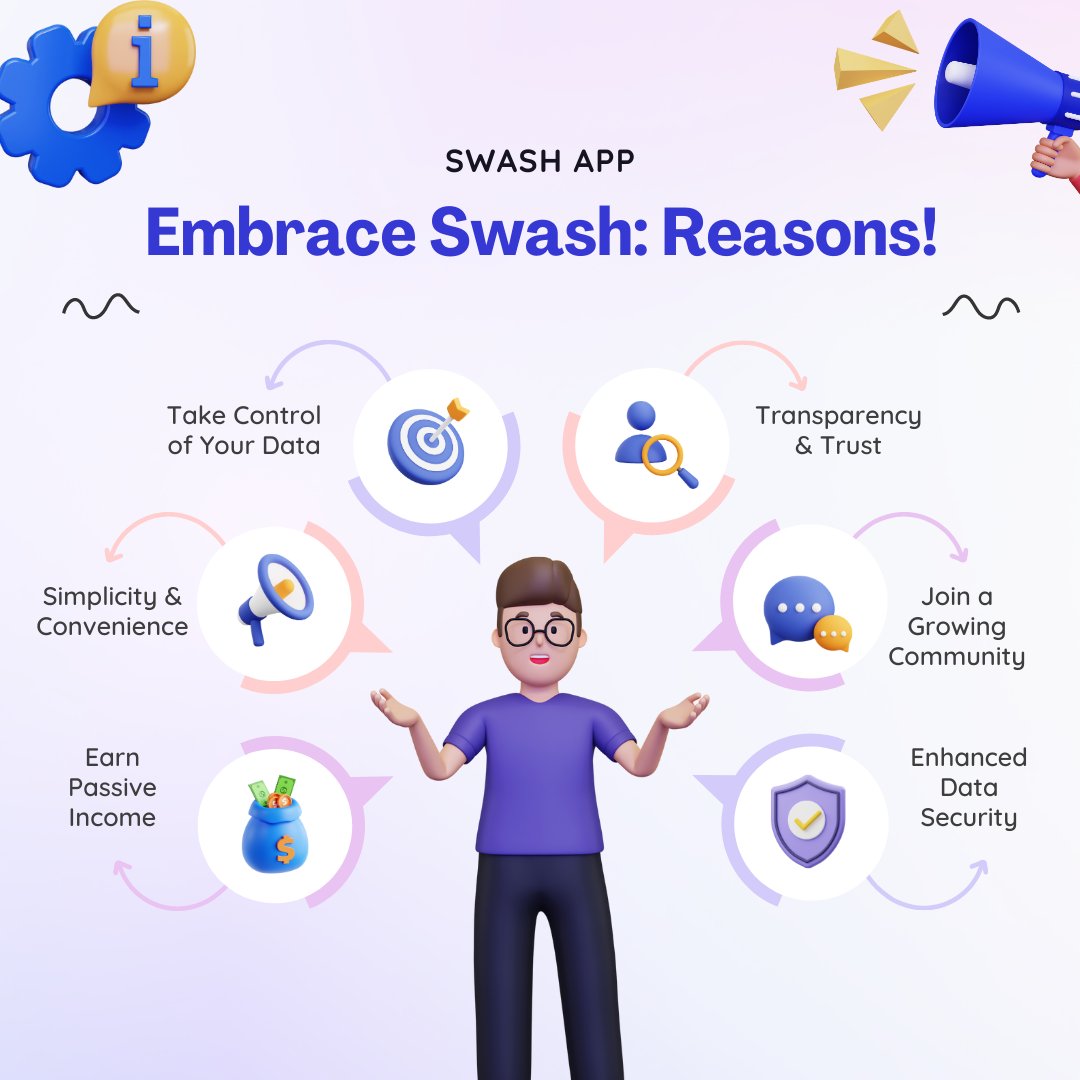 das_bigneshwar's tweet photo. 🚀 Don't miss out on the opportunity to be at the forefront of the data revolution! Join @swashapp today and unlock a world of possibilities. 🌈✨
#SwashApp #DataRevolution #EarnFromData #PrivacyMatters #Empowerment https://t.co/wkEK3qCJeQ