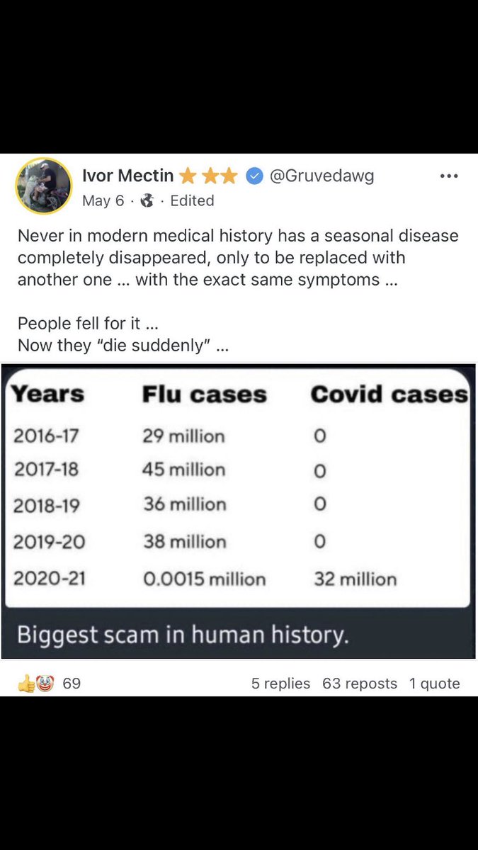 Dr David Cartland BMedSci MBChB MRCGP (2014) (@cartlanddavid) on Twitter photo 