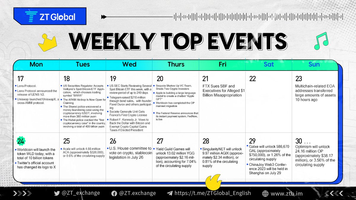 🗓️𝗪𝗲𝗲𝗸𝗹𝘆 𝗧𝗼𝗽 𝗘𝘃𝗲𝗻𝘁𝘀 -Jul.24 👇The big events coming up this week 💙