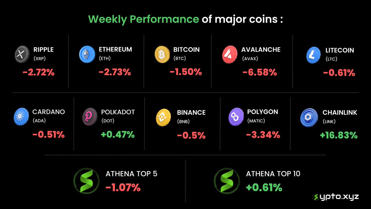 Sypto - Simplest way to invest in crypto tweet media