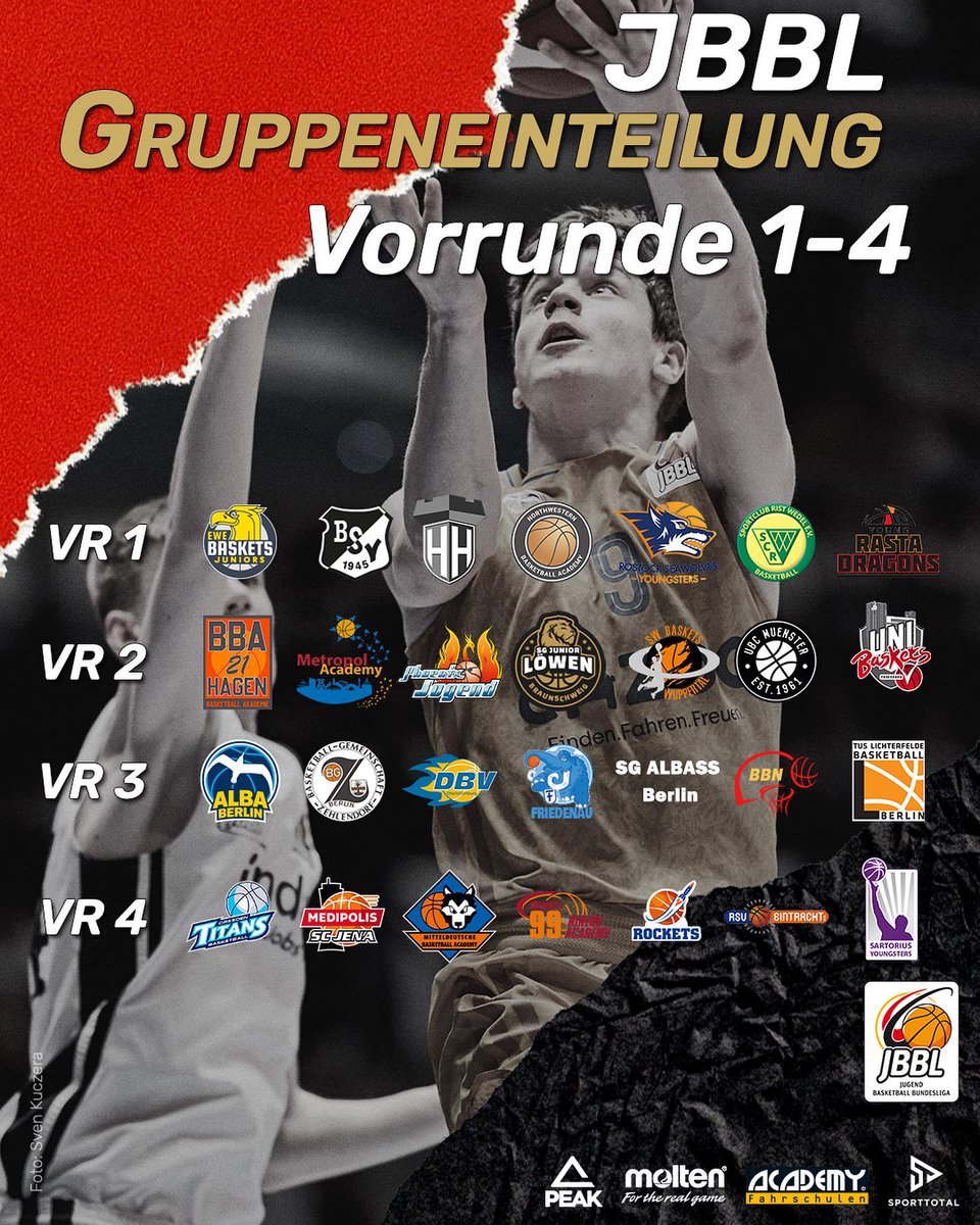 GEGNER FÜR MBA JBBL-TEAM 23/24 STEHEN FEST

Das Team von Coach Darren Stackhouse trifft in der Vorrunde der männlichen U16 JBBL in der kommenden Saison 2023/24 auf Dresden, Jena, Chemnitz, Gotha, Stahnsdorf und Göttingen.
#mba #basketball #JBBL