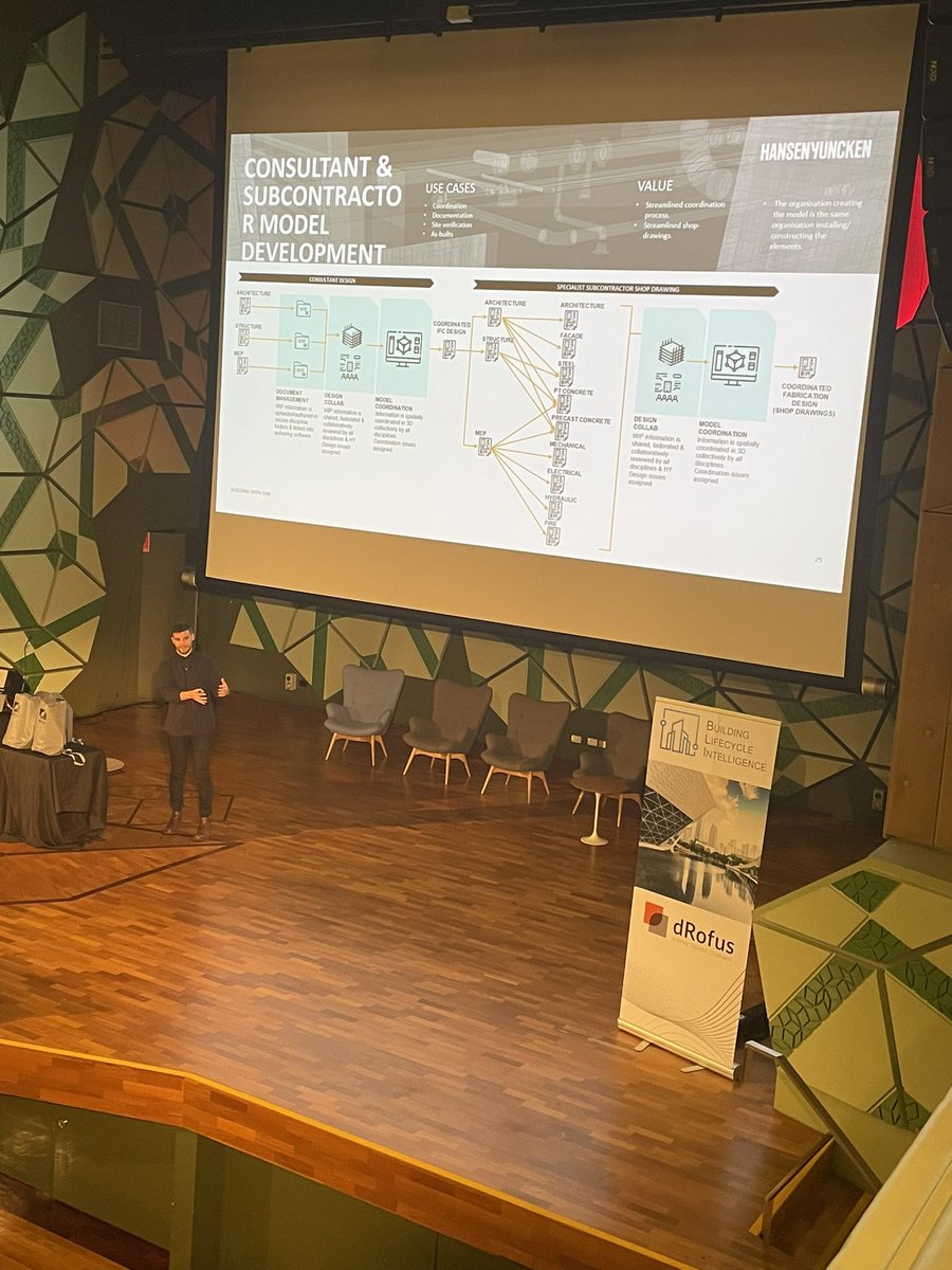 Great #MELBIM presentation from Chris Rossetto showing how BIM / DE is being utilised by large scale contractors. Intent is for BIM to be part of 'Business As Usual', and integrated  into regular process as much as possible rather than be seen as a standalone undertaking.
