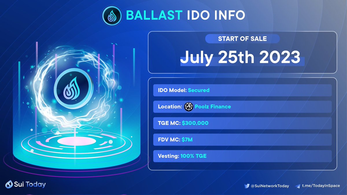🎯Amazing announcement! In just 3 days, brace yourself for a sizzling event on <a href="/SuiNetwork/">Sui</a> ✨

Upcoming DeFi Protocol IDO on July 25th! Follow <a href="/BallastFi/">Ballast 🚢 | Sui Dex 💧 | Hiring</a> for updates. Don't miss out!

#SuiToday #SUI    #SuiNetwork #BuildOnSui <a href="/Poolz__/">Poolz Finance</a>