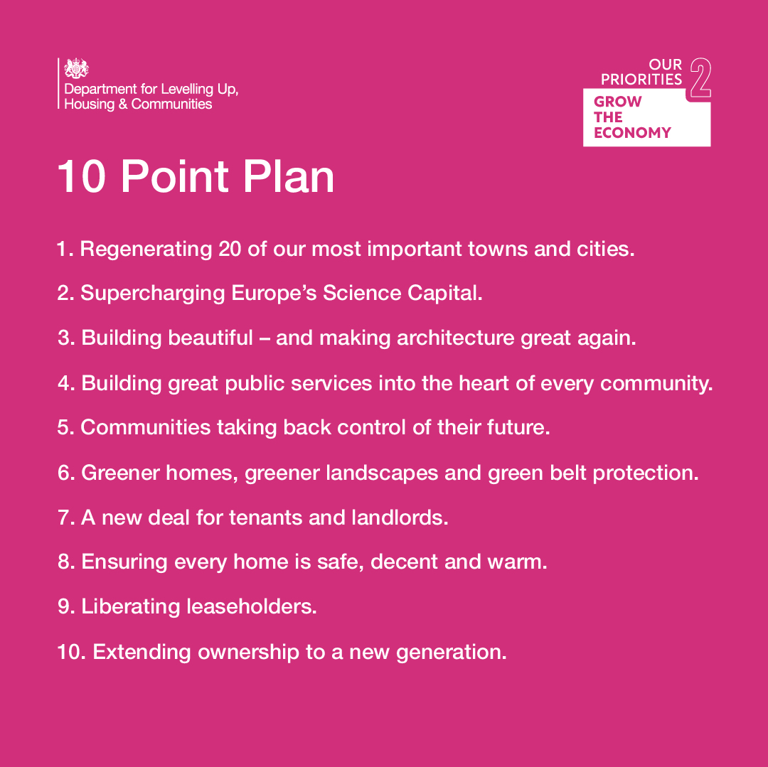 mhclg's tweet photo. Today  we outlined the steps we need to take to build a Britain with many more homes, an assured path to home ownership and homes in the right places.

Our long-term plan has 10 principles. https://t.co/OgyNmwqAhh