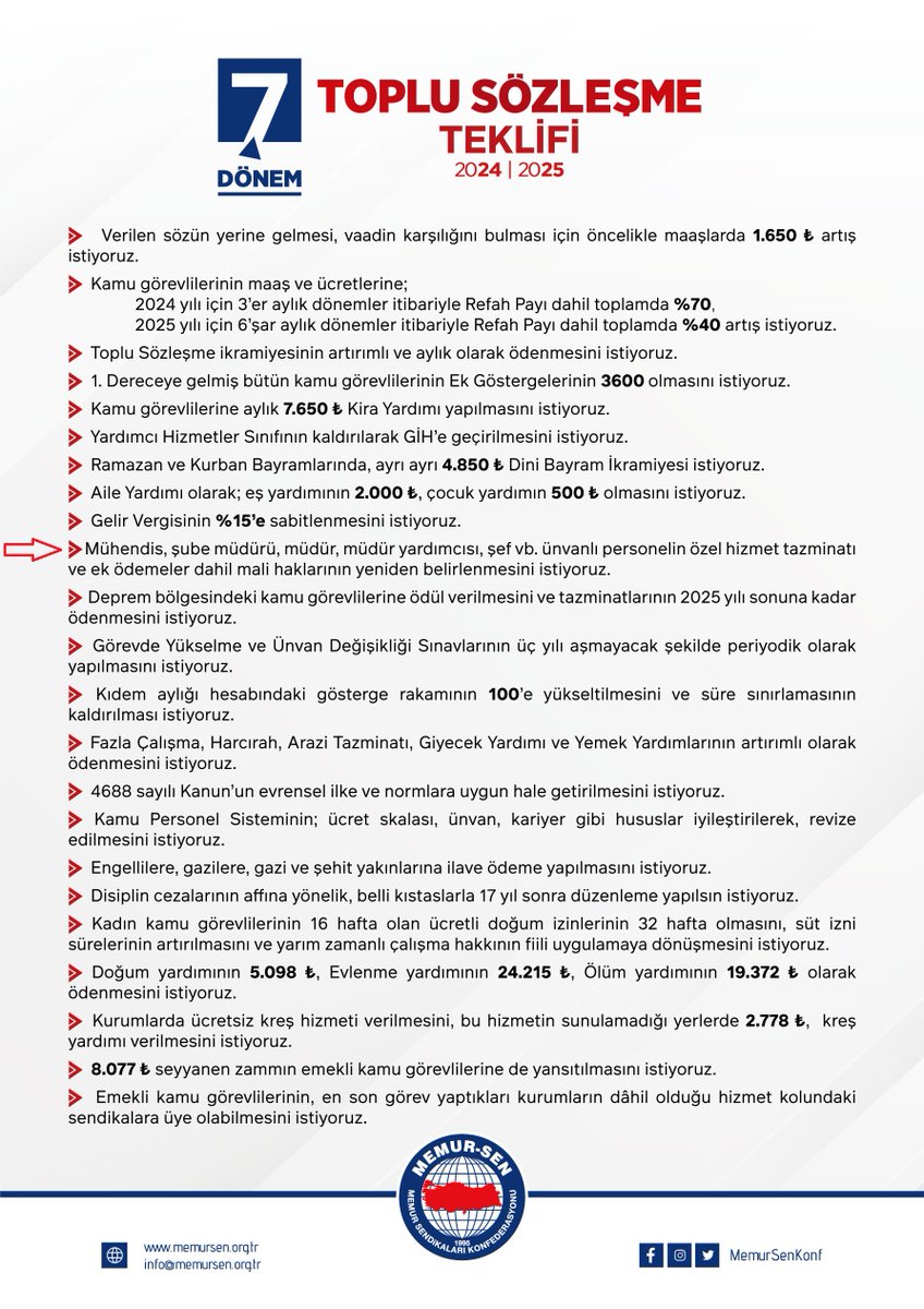 mehmetacar_tr's tweet photo. Kamu Mühendisleri olarak talep ettiğimiz tutarlar karşılanmasa da toplu sözleşme metninde yer alan taleplerin masada kabul ettirilmesi elzemdir.

@_aliyalcin_ @HBTONBUL @MemurSenKonf 
#KaMUhendisiTopluSozlesme