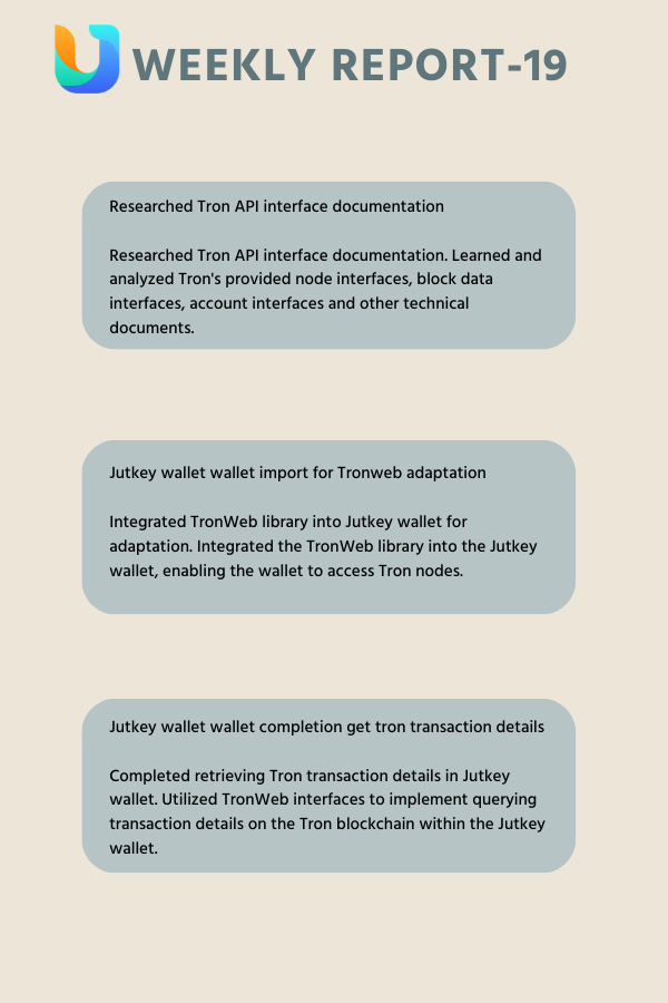 Weekly report #crypto