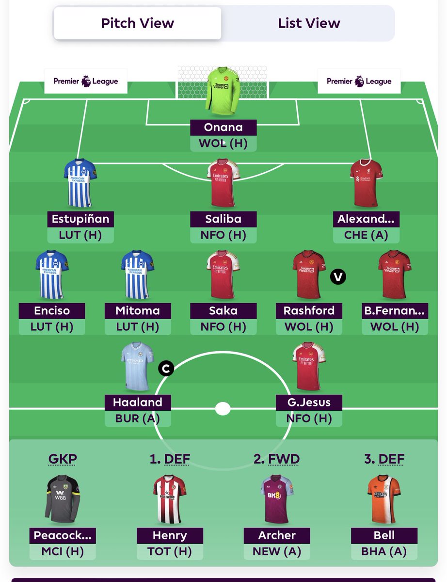 FPL_macaque's tweet photo. Hello everyone! 
I’m a new FPL creator and here’s my current draft :)
Any suggestions? https://t.co/3duUdAk8FL