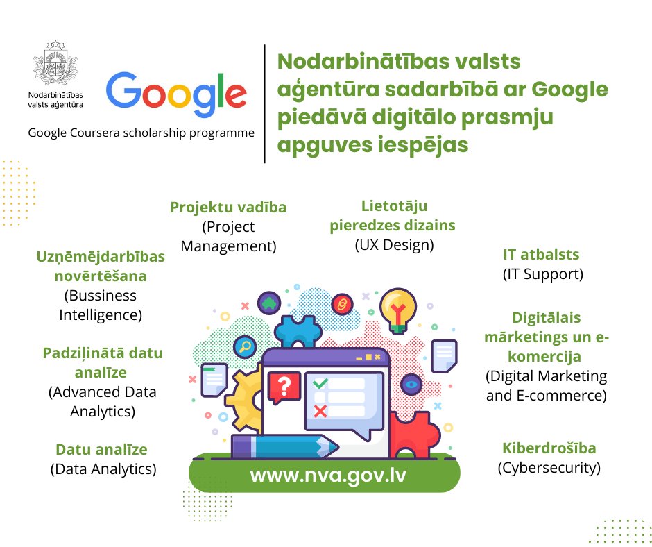 NVA_gov_lv's tweet photo. ✍️ JAUNUMS ! 🤝 NVA sadarbībā ar Google aicina bez maksas tiešsaistē pilnveidot digitālās prasmes trijās jaunās mācību programmās:
📊 Padziļinātā datu analīze
💼 Uzņēmējdarbības novērtēšana
🛡️ Kiberdrošība 

👉 Vairāk par pieteikšanās iespējām  https://t.co/JP0G8tMMBk https://t.co/8gCng8fljE