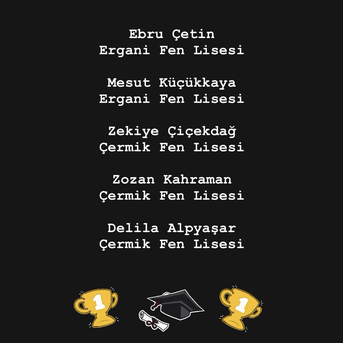 2022-2023 Eğitim Öğretim yılı sonunda 5 öğrencimizi Fen Liselerine uğurladık. Öğrencilerimizi tebrik ediyoruz, başarıları daim olsun 🧿 

@vahityilmaz4821 <a href="/muratbozdogan21/">Bozdoğan Murat</a> <a href="/Kemal__DAYAN/">Kemal DAYAN</a> <a href="/Diyarbakirmem/">Diyarbakır İl Millî Eğitim Müdürlüğü</a> <a href="/MemBasin21/">Diyarbakır MEM Basın</a> <a href="/CermikMEM/">Çermik Milli Eğitim Müdürlüğü</a>