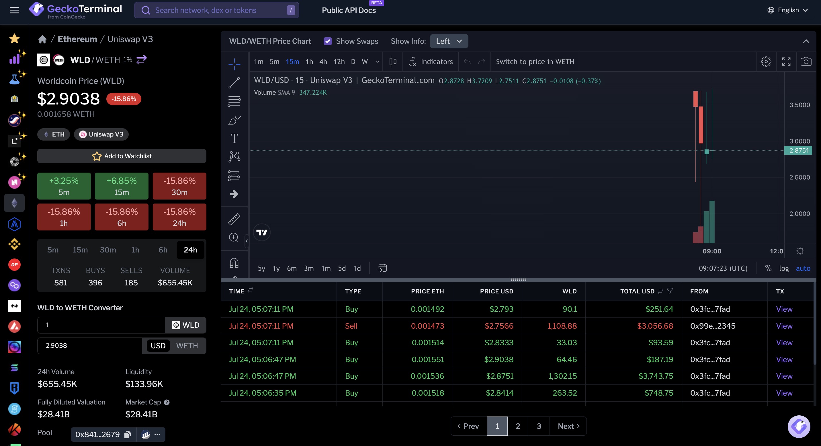 GeckoTerminal on Twitter: "Track $WLD (@Worldcoin) live on
