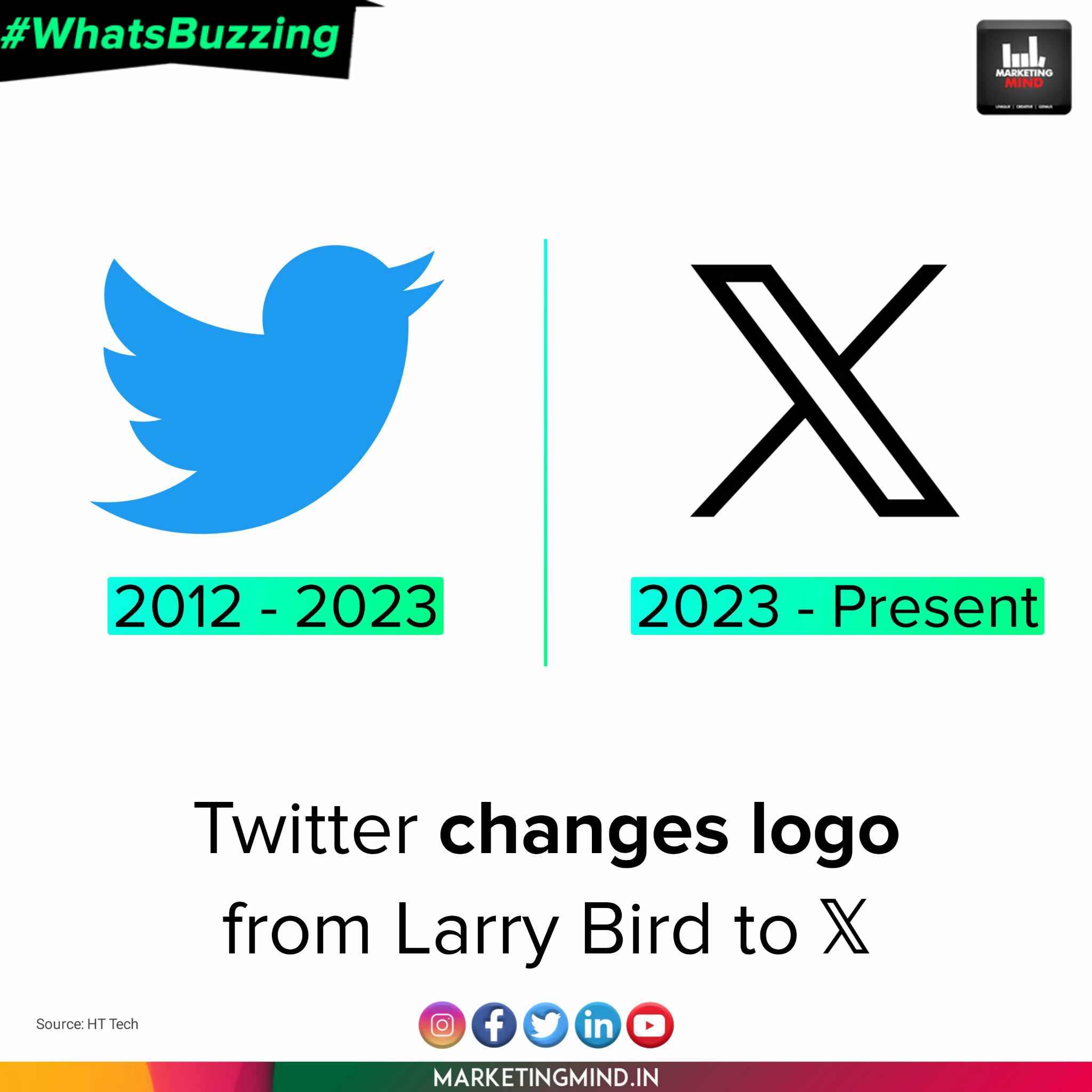 marketing-mind-on-twitter-twitter-ceo-linda-yaccarino-unveiled-a-new