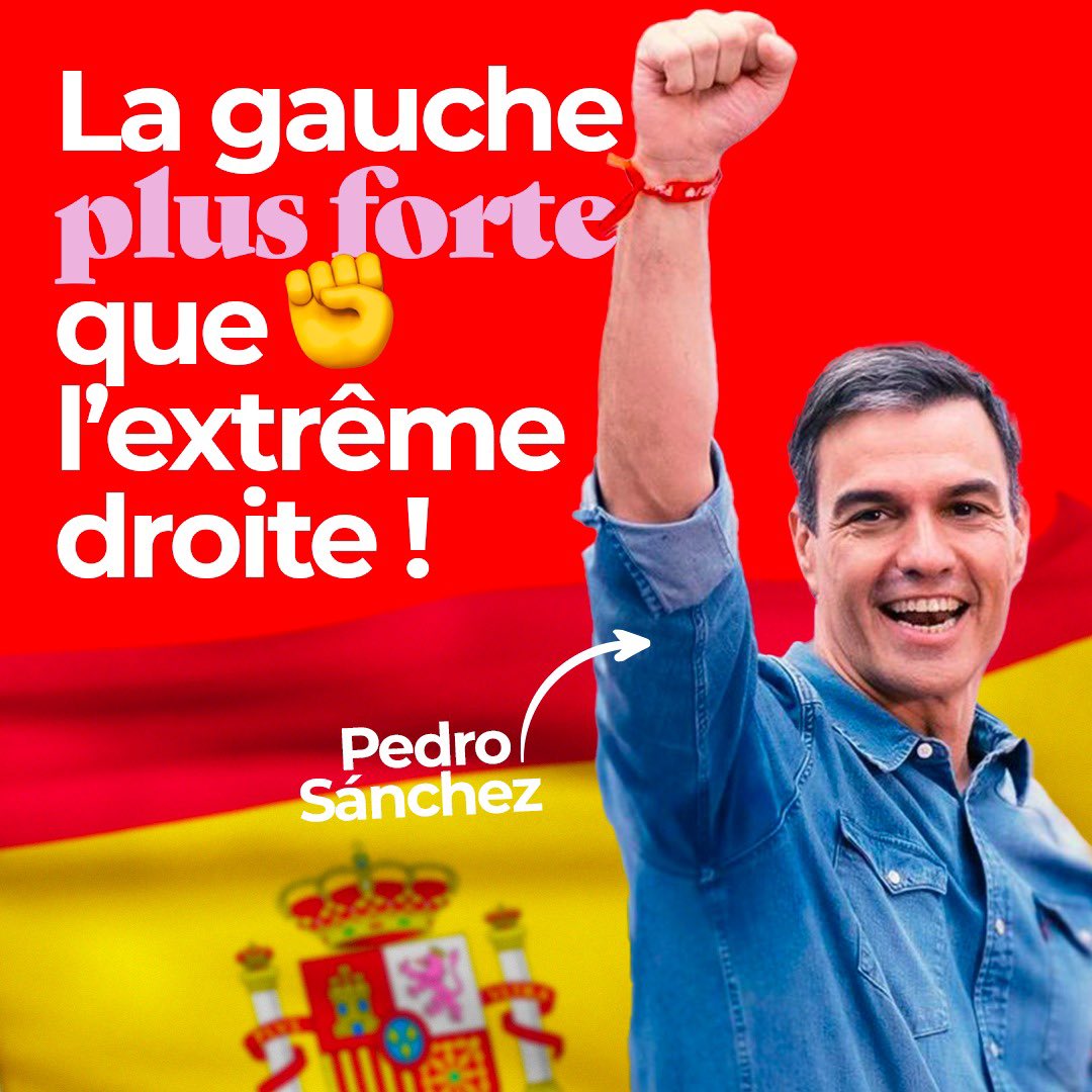 32% des voix pour le <a href="/PSOE/">PSOE</a>. Fraternelles félicitations à @Sanchezcastejon. Avec ses alliés, il fait plus de voix que la droite et l’extrême-droite. Les espagnols refusent la voie de la régression et font le choix du progrès social, écologique et du maintien des libertés.