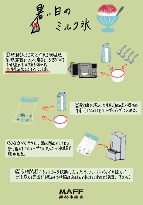 MAFF_JAPAN's tweet photo. 【かき氷機がなくても】

・フリーザーバッグ
・牛乳(400ml)
・砂糖(大さじ4)

これだけあれば暑い夏も涼しく過ごせますし、牛乳の消費で酪農家さんを応援できます。

#かき氷の日 https://t.co/HKlGY7SnH1