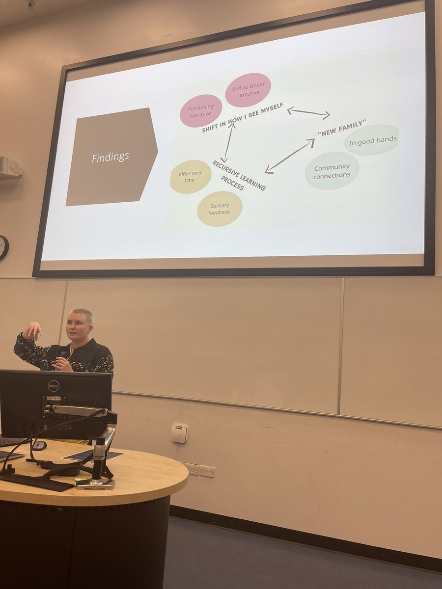 UoSPsychD's tweet image. Aoife Ryan: boxing can be a tool to help young people pause before reacting and a chance to create a “new family”. It’s important for people to know someone cares 
#Psychology #DClin #PsychD #Research