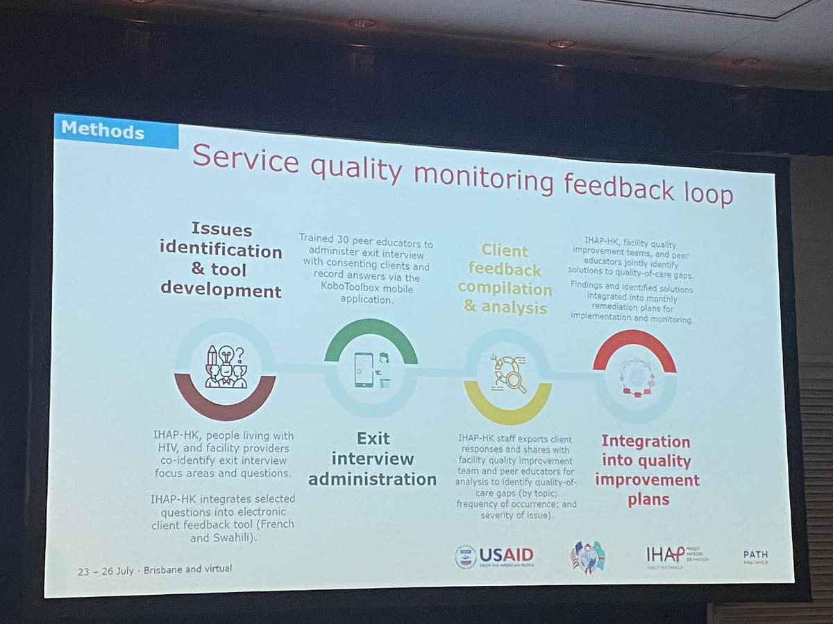 KimberlyEGreen's tweet photo. Phenomenal work presented by ⁦@Davina_Can⁩ demonstrating collaborative community &amp; clinician definition and monitoring of person-centered care! This should be the standard everywhere! ⁦@jiasociety⁩ ⁦@iasociety⁩ ⁦@LisaMuellerSco1⁩ ⁦@emmalilwilliams⁩ https://t.co/0DB5CSckPL