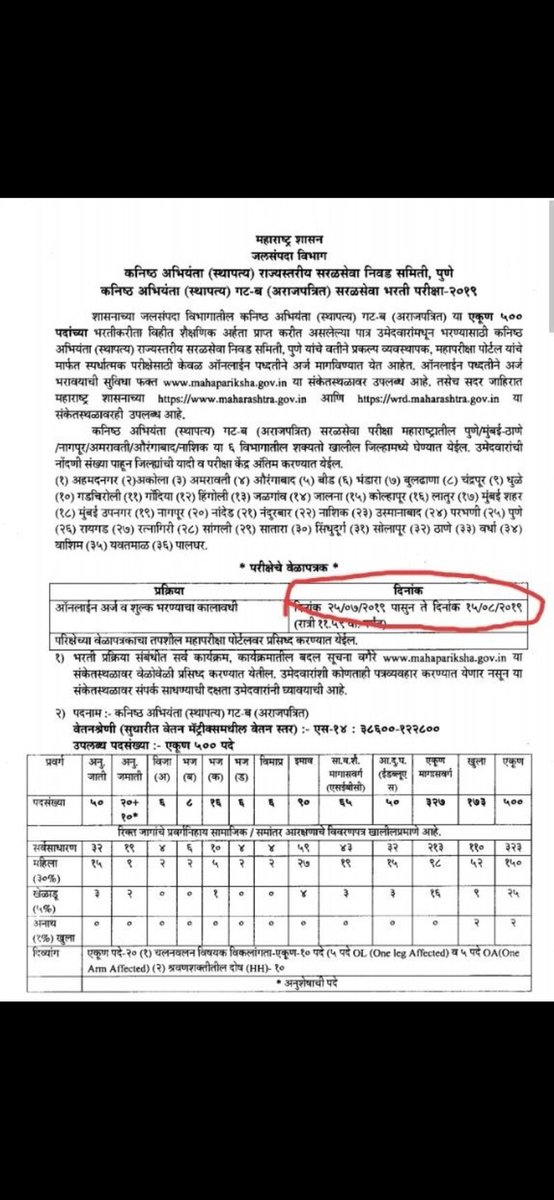 Dhiren94163772's tweet photo. @CMOMaharashtra @Dev_Fadnavis @AjitPawarSpeaks @RRPSpeaks @abpmajhatv @TV9Marathi @News18lokmat
साहेब जलसंपदा विभाग कनिष्ठ अभियंता भरती 2019 गेली ४ वर्षांपासून रखडून आहे.आता तरी मुलांवर दया करून नियुक्ती द्यावी. #WRDJE2019_joining
#HAPPY_4BDAY_WRDJE
#NO_JOINING_NO_VOTE
#WRD_JE https://t.co/7MIM7SW4G0