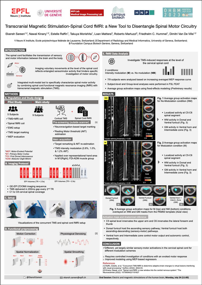 Sad to be missing #OHBM23🇨🇦due to visa delays, but super excited to share and discuss our recent work here! Discover an innovative fusion of #TMS and #spinalcord #fMRI in our study. 📌Poster #1275: Sun-Mon 📌Oral session: 🗓️Mon, 24th🕚11:00 ⚡️and 🧲 Stimulations of the🧠