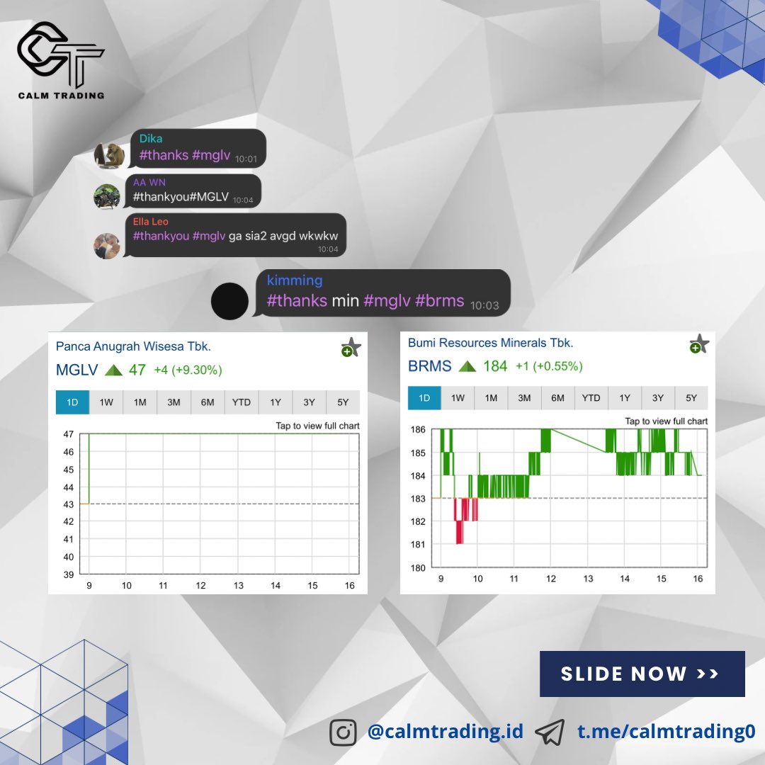 Ingin cuan trading? Ingin cepat kaya?  Yuk Follow Calm Trading. Cek link di Bio Kami yaa untuk join Trading bareng.

#Saham #tradingsaham #belajarsaham #sahamindonesia #IndonesiaBangkit