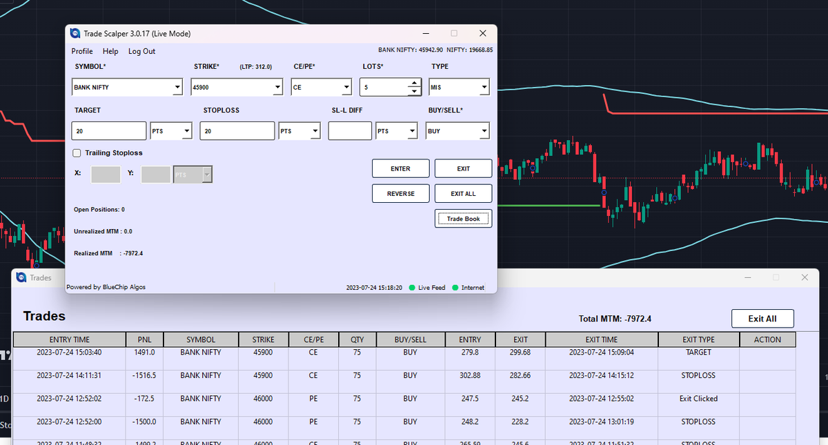 30Cagr's tweet photo. Not really a good day
0.4% loss
#optionsscalping
#banknifty
#optionstrading https://t.co/pCTmvO7Im7