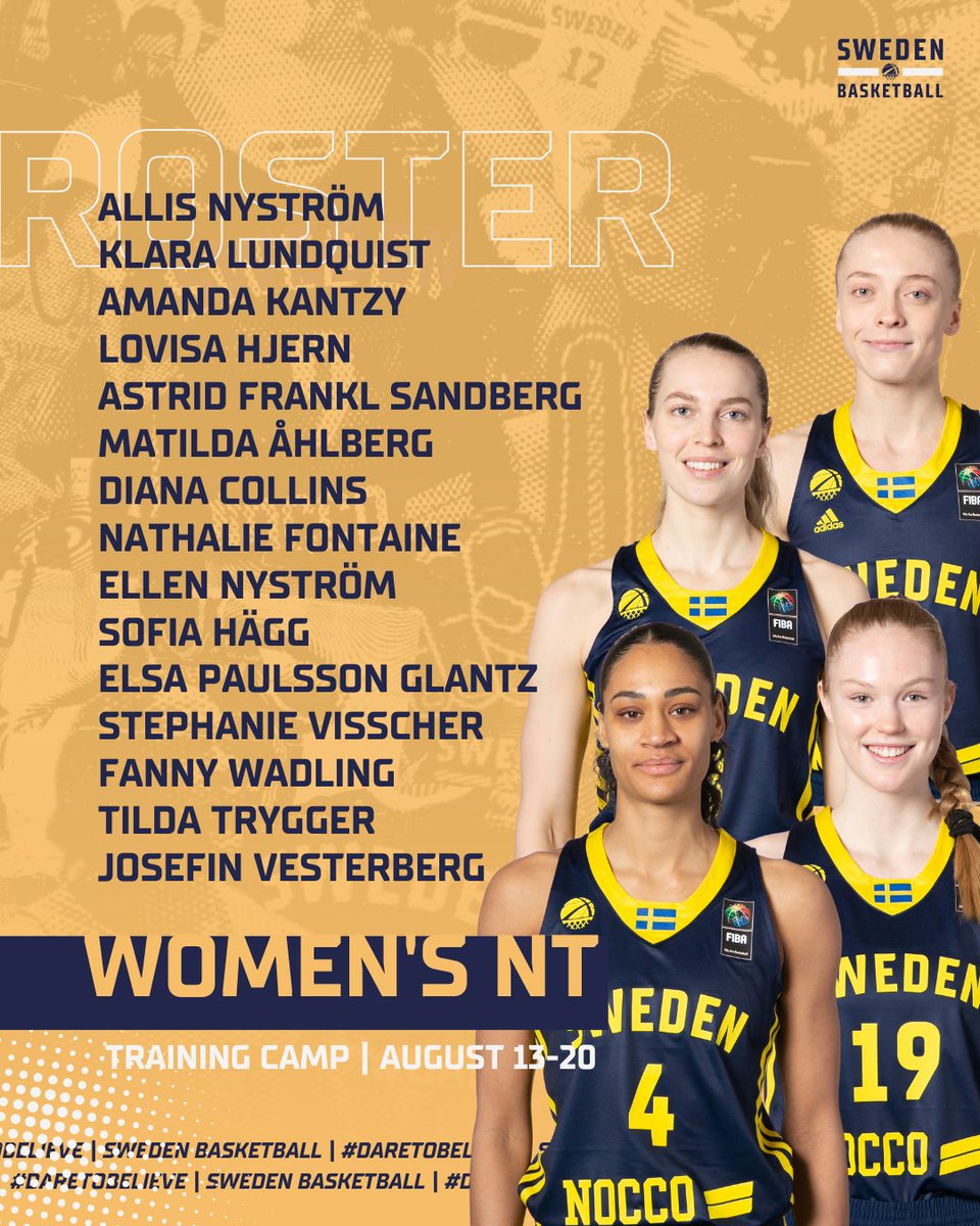 Sweden Basketball 🇸🇪🏀 tweet media