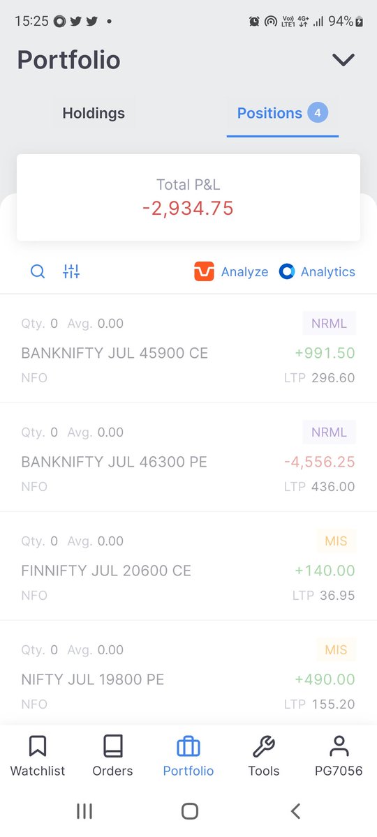cprbnftrader's tweet image. Today business made loss in the morning and tried to scalp to cover but still learning from markets...
#cprtrader #bnftrader #pivotpoints....