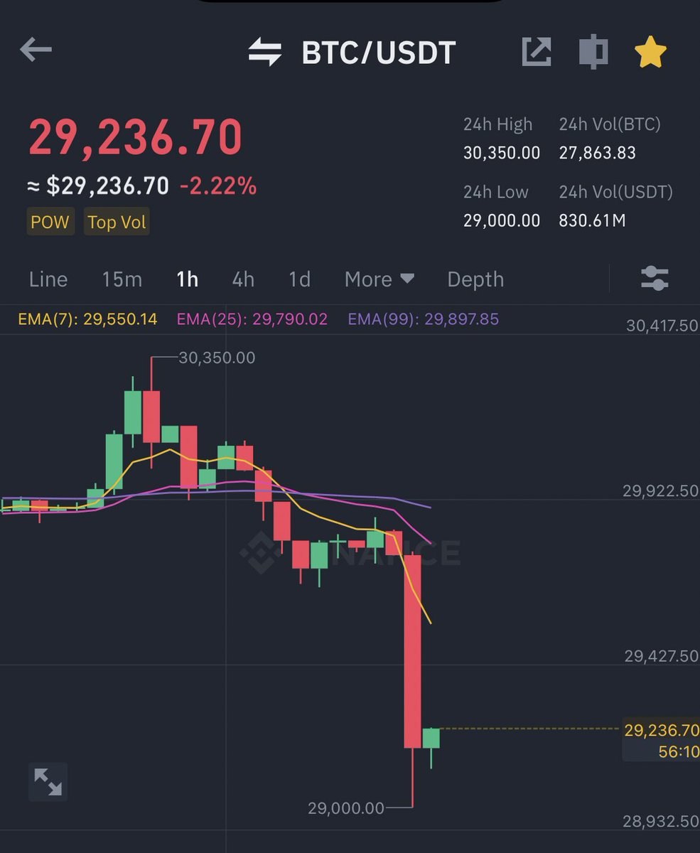 Ash Crypto tweet media