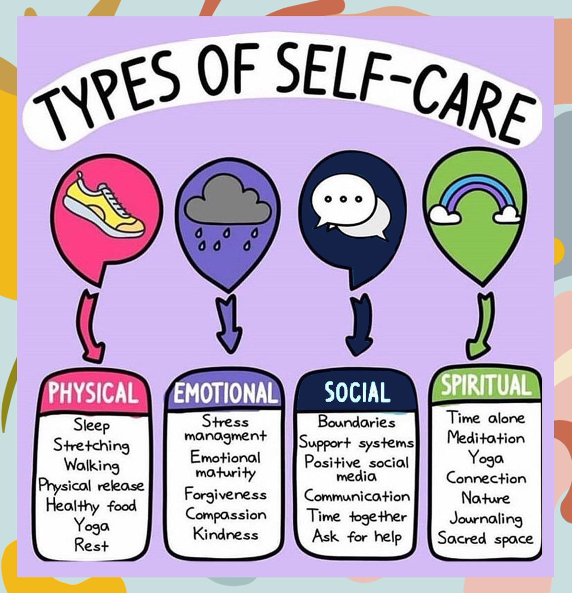 Happy International Self-Care Day! 🌿💕
 
Take time for yourself, embrace self-love, and prioritize your well-being. Share how you're practicing self-care today using #SelfCareDay. 

Let's inspire each other to nurture ourselves and make self-care a daily ritual!