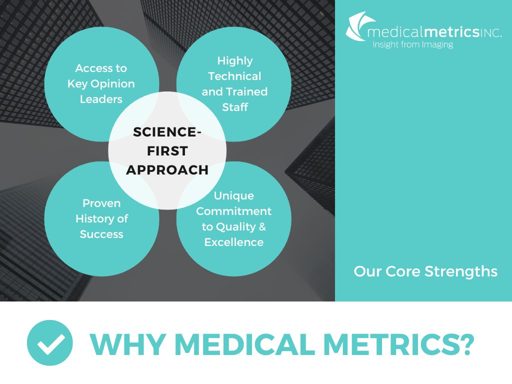 Medical Metrics, Inc. tweet media