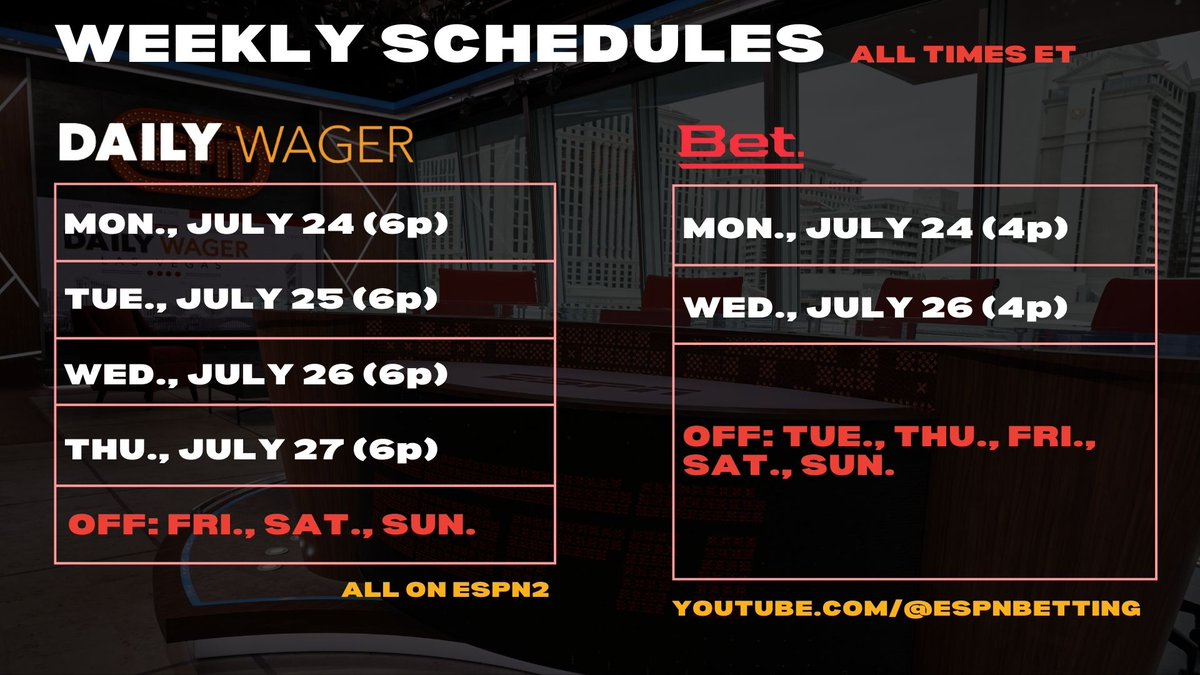 Daily Wager & Bet weekly schedules. 🗒️ Daily Wager off Fri.-Sun. 🗒️ Bet off Fri.