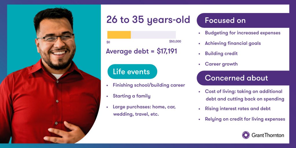 Grant Thornton Ltd tweet media