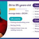 Photo by Grant Thornton Ltd (@GTDebtRelief)