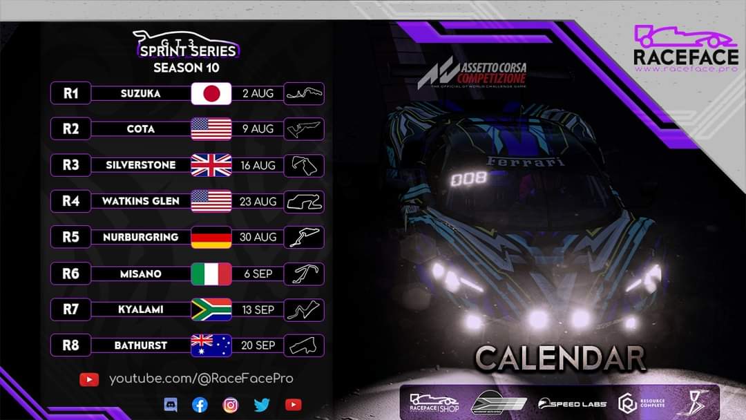 Season 10 already?
You better believe it.

Season 10 of the GT3 Sprint Series starting on the 2nd of August.

Follow the link below to register.
raceface.pro/raceface-acc-g…

#simracing #esports #gt3 #raceface #championship #racing  #acc