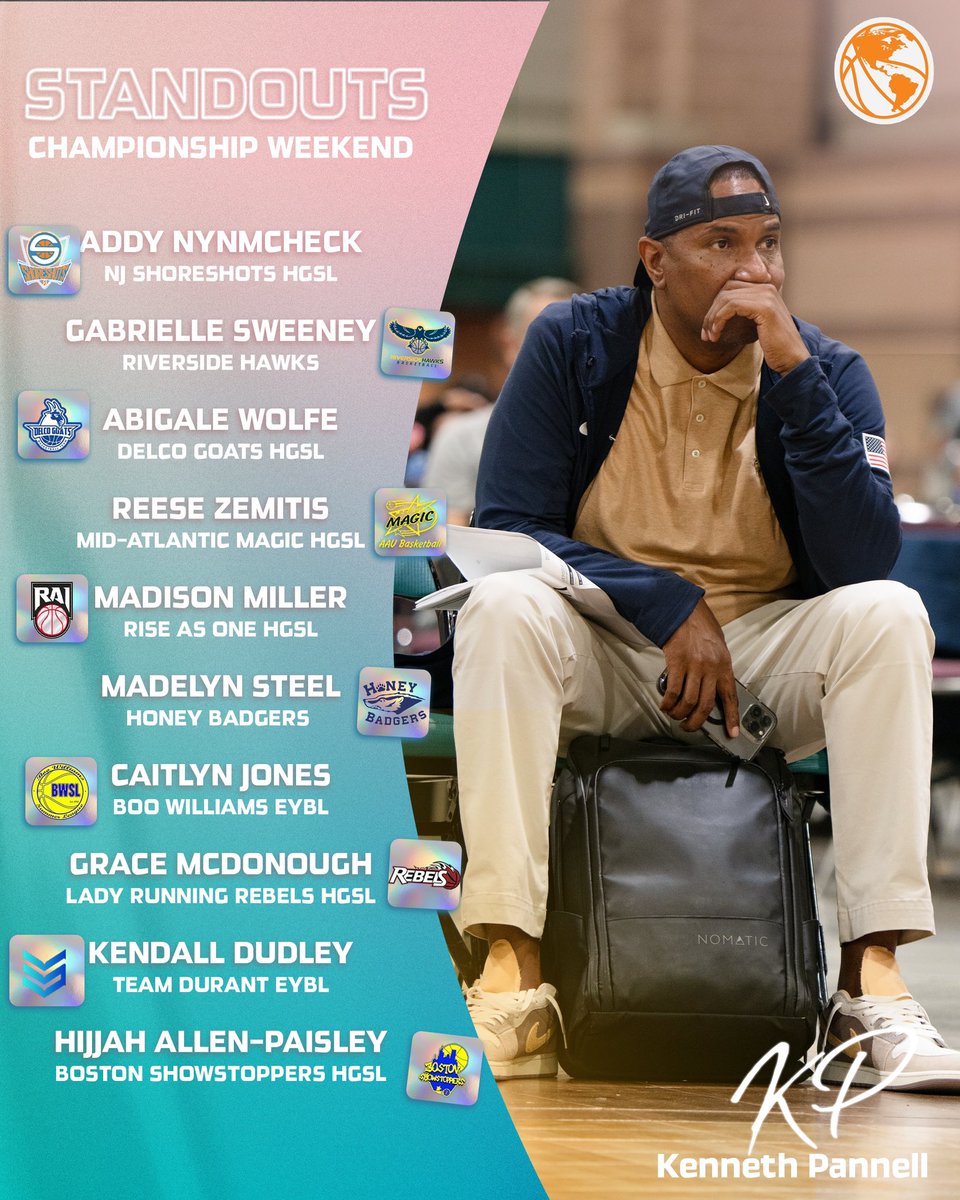 hgsl_girls's tweet photo. Players standing out for @KPannell71 at Championship Weekend 🤩 #leaveyourlegacy

📸 @Lukesflicks https://t.co/leDsGfzJV9