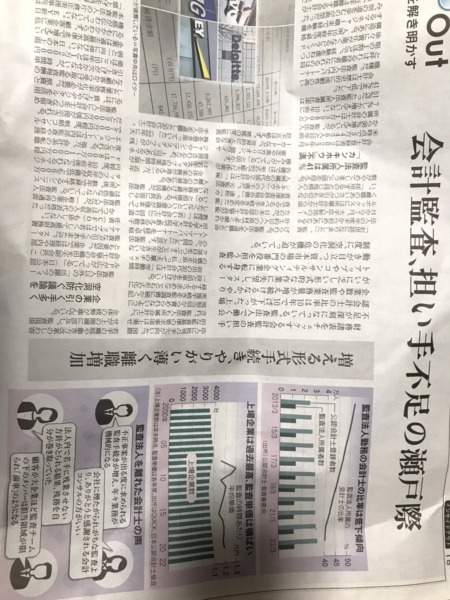 Spr_will's tweet photo. 今日の日経記事。監査業界はひくて数多なのかな？今日の勉強終了！
#cpa会計学院 https://t.co/Rr2A7QtWHD