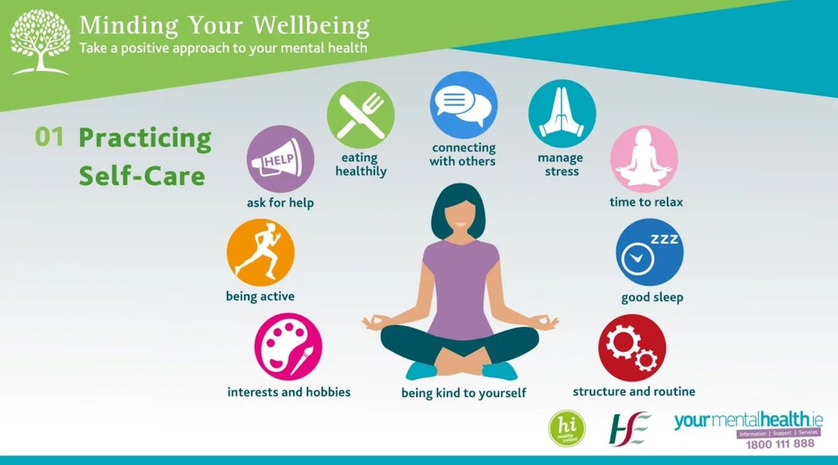 Today is #InternationalSelfCareDay 
Celebrated on 24 July, symbolising the importance of looking after your mental health &amp; wellbeing 24/7. Our #MindingYourWellbeing programme teaches you about:

➖Self-care
➖Mindfulness
➖Gratitude
➖Resilience 

Visit: www2.hse.ie/healthy-you/mi…
