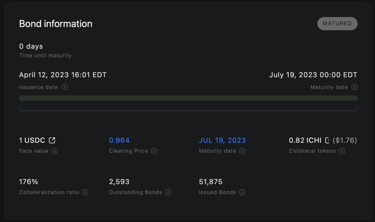 Arbor Finance tweet media