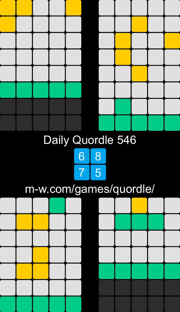 Daily Quordle 546 6️⃣8️⃣ 7️⃣5️⃣ m-w.com/games/quordle/
