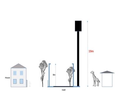 For a telecommunications company <a href="/ThreeUK/">Three UK</a> you aren't good at communicating! Is it poor signal? Perhaps you might engage with <a href="/moneillsf/">Michelle O’Neill</a> @J_Donaldson_MP <a href="/columeastwood/">Colum Eastwood</a> <a href="/BeattieDoug/">Doug Beattie</a> or <a href="/naomi_long/">Naomi Long MLA</a> Annadale Avenue is residential there are multiple nearby commercial areas for a mast