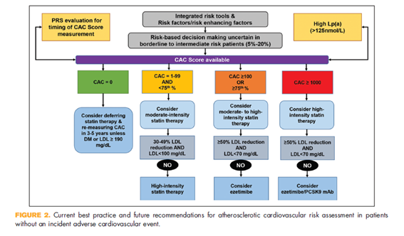 Sociedad SEEN tweet media