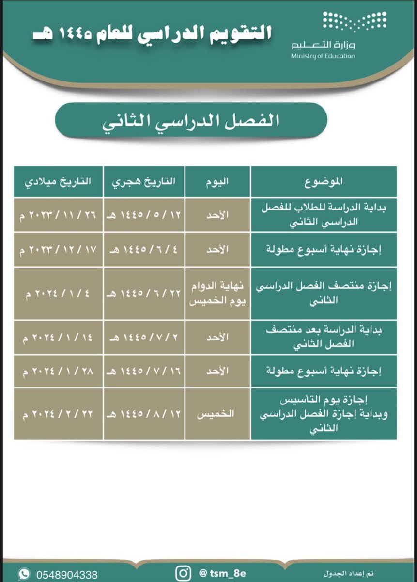 BadrAL_Balawi's tweet photo. التقويم الدراسي لعام 1445هـ 

عام + تفصيلي : https://t.co/xzAY1EEjYo