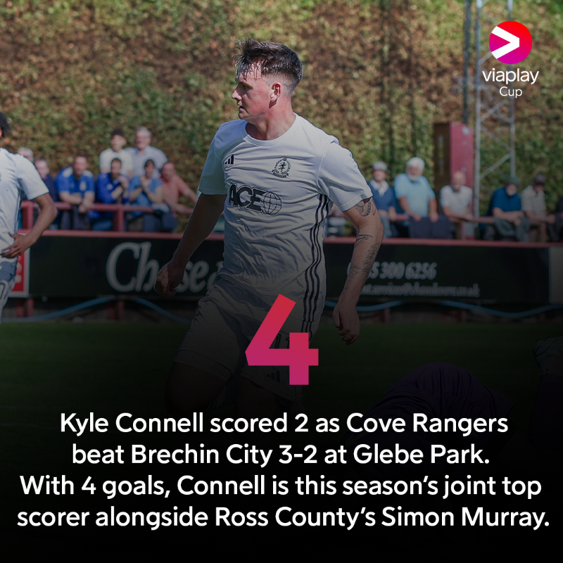spfl's tweet photo. 🔥 @KyleConnell9 is top of the #ViaplayCup scoring charts with Simon Murray

Will he add to his tally this week?

@viaplaysportsuk | @CoveRangersFC