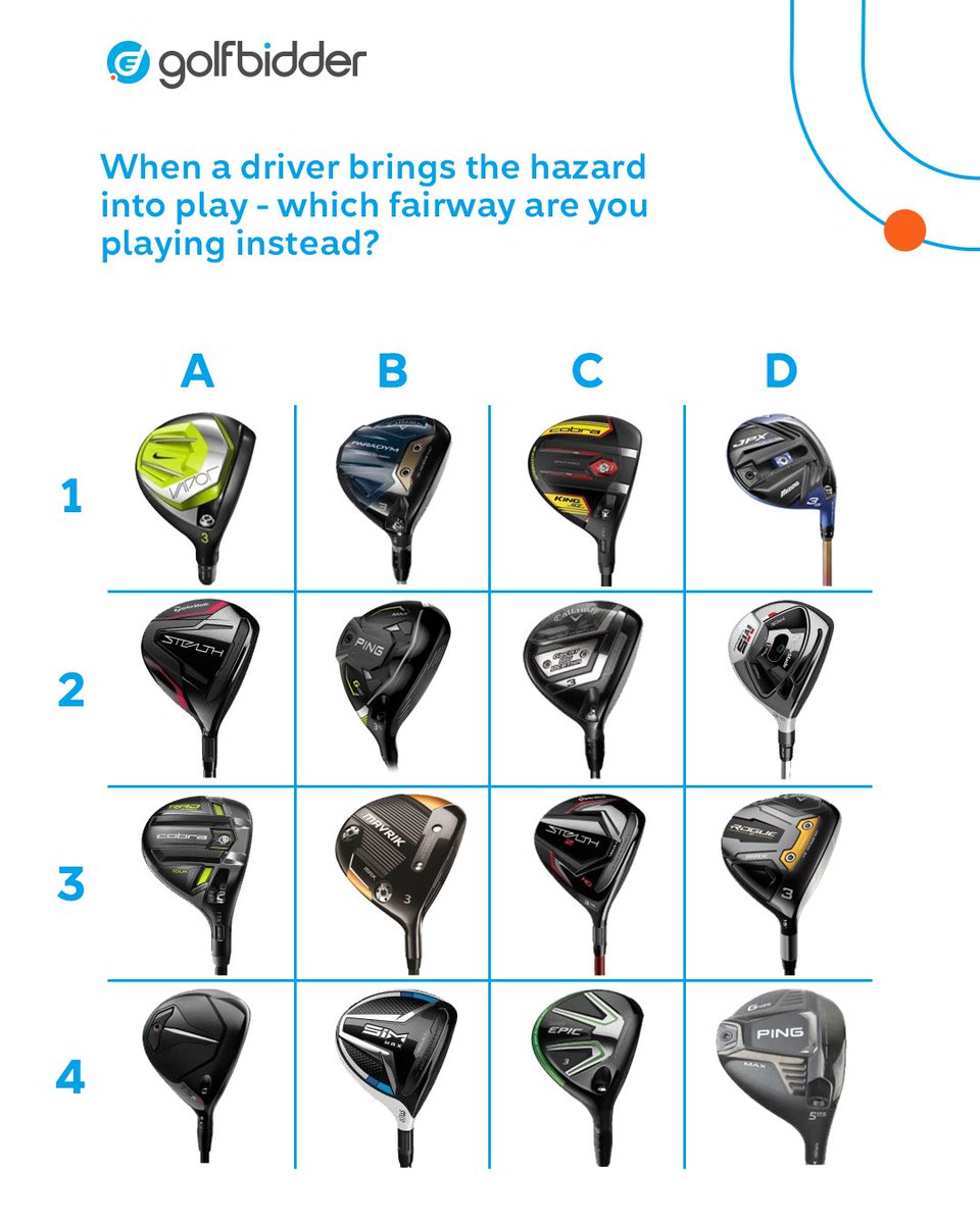 Comment below which fairway you're playing - free delivery on orders over £100 now! ⛳️

#golf #golfer #clubs #fyp #explore #golfbidder #golfaddict #golfclubs