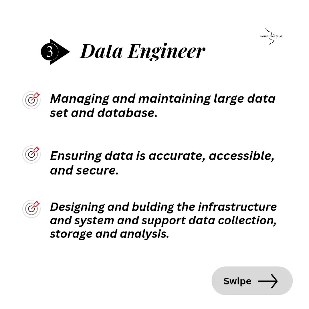 damks_analytics's tweet photo. https://t.co/80R0cDDw7e