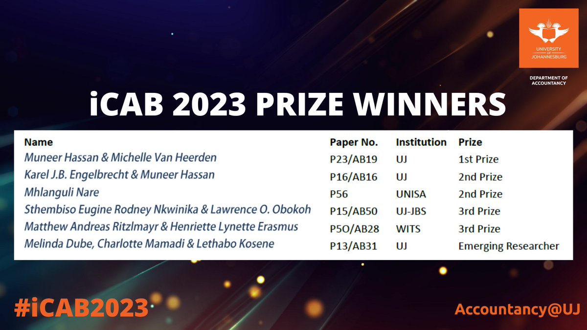UJAccountancy's tweet photo. Congratulations to the prize winners at the INTERNATIONAL CONFERENCE OF ACCOUNTING AND BUSINESS (iCAB) 2023 - https://t.co/xZdvwbvo4v

Extra shout-out to our very own Ms Michelle van Heerden and Mr Muneer Hassan

#iCAB2023 #UJ #LeadersInAccountingEducation https://t.co/g94M7I31R4