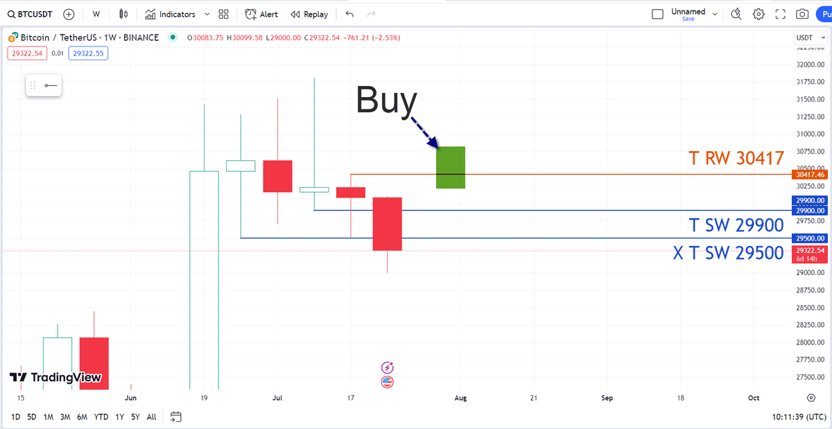 🇸🇦🪙 Saudi BTC tweet media