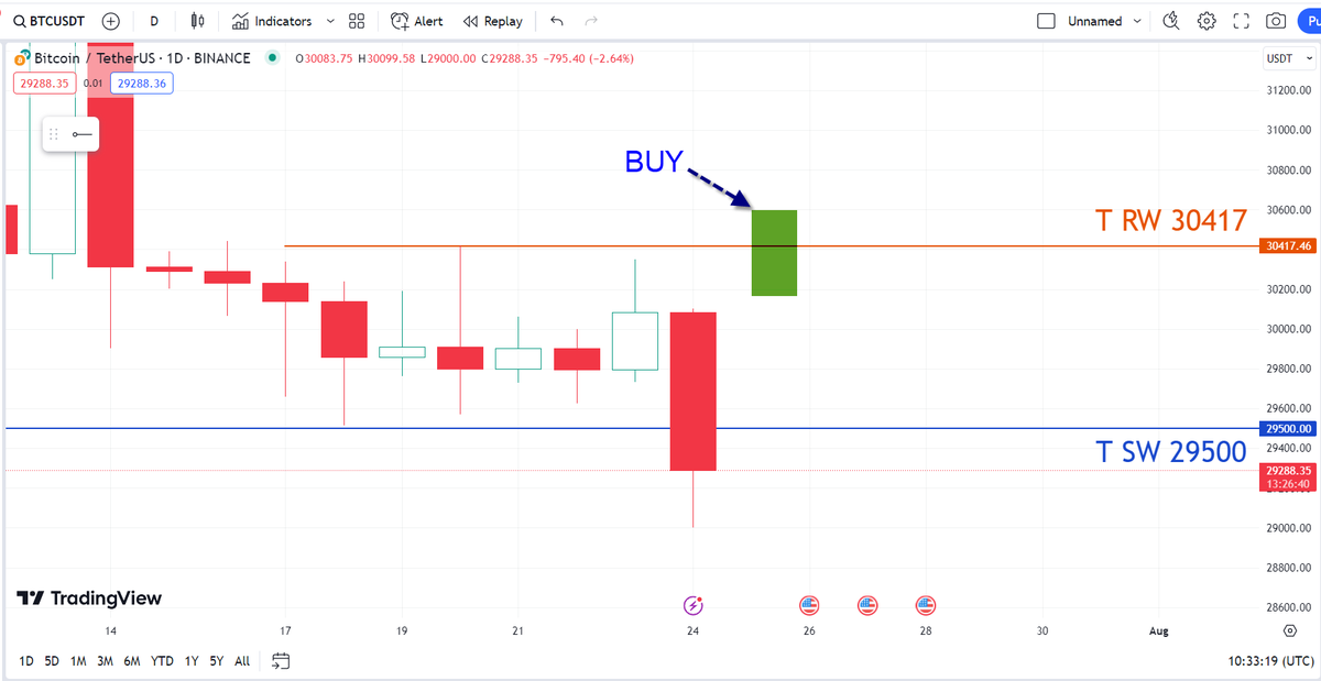 🇸🇦🪙 Saudi BTC tweet media
